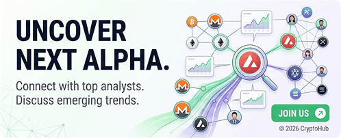 Uncover next alpha